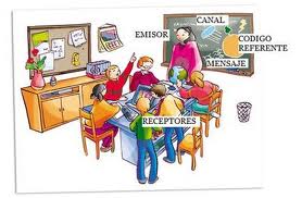 Comunicación educativa en castellano II - Habilitación Pedagógica Diciembre 2023