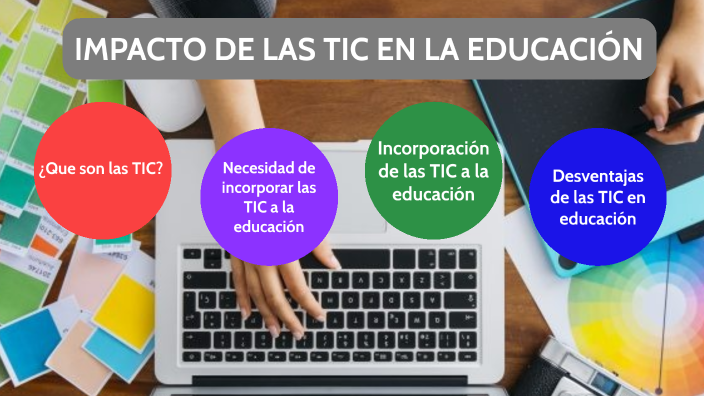 Tic aplicada a la educación II - Habilitación Pedagógica Abril 2024