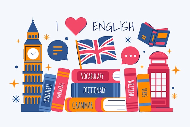 Taller de Ingles I  - Agosto 2023