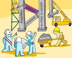ECONOMÍA POLÍTICA - ESPEC. EN CIENCIAS SOCIALES - MAYO 2023