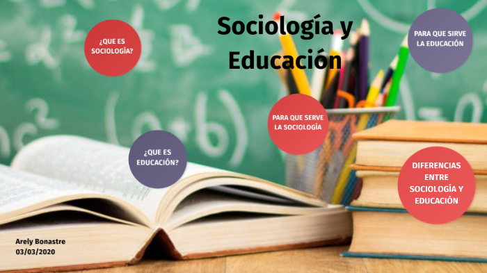 Sociología de la Educación