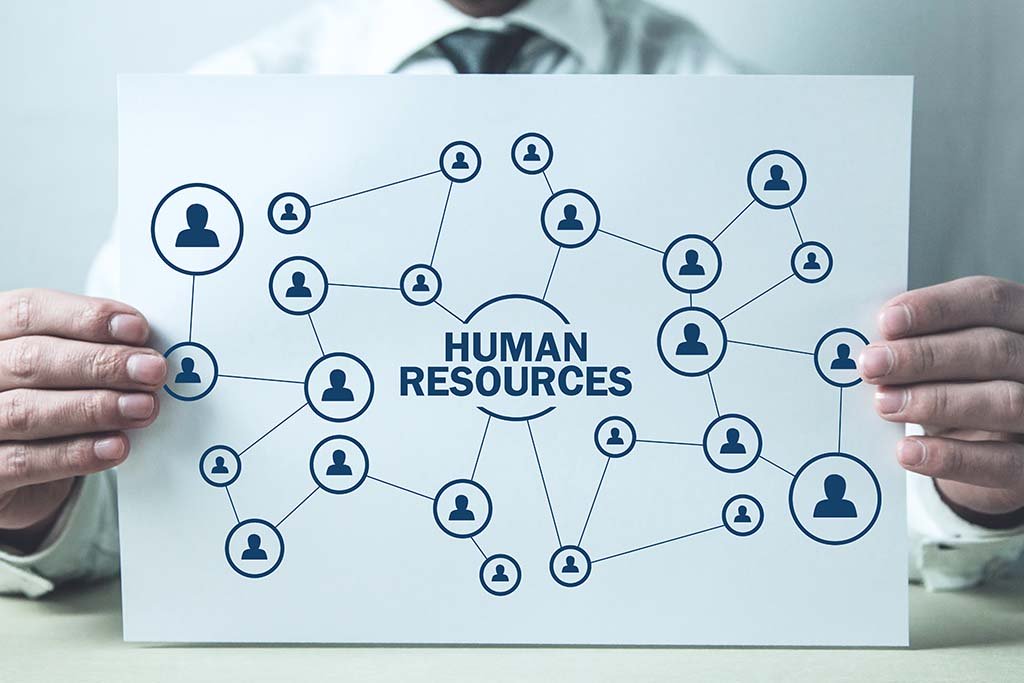 Administración de Recursos Humanos