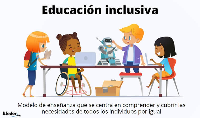 ATENCIÓN A LAS NECESIDADES ESPECÍFICA DE APOYO EDUCATIVO I - TÉCNICO DOCENTE EN EDUCACIÓN INCLUSIVA Abril 2024