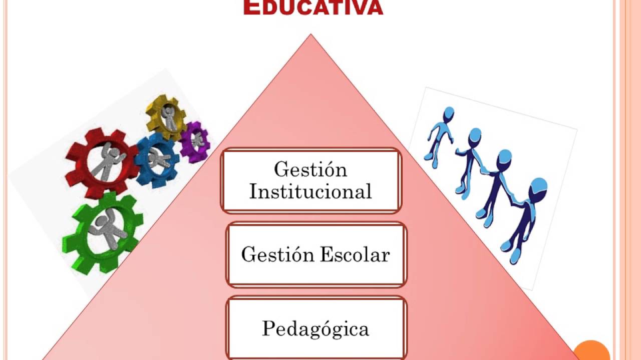 La gestión escolar y el rol directivo - Técnico Docente GE Mayo 2024