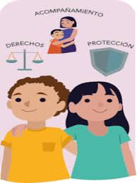 Derecho de la Niñez y la Adolescencia - LIC/DERECHO de Feb a Jul 2025