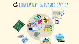 Didáctica de las Ciencias de la Naturaleza I 1º Parte - Esp. en Ciencias Naturales Marzo 2025