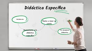 Didáctica Específica I 2º parte - Esp. en Trabajo y Tecnología Abril 2025