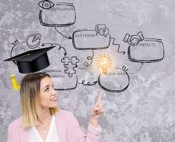 Teorías que sustentan la Orientación Educativa II - TD. en Orientación Educativa Abril 2025