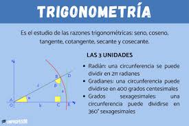 TRIGONOMETRÍA Y SU DIDÁCTICA I - Esp. en Matemática Mayo 2025