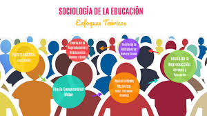 SOCIOLOGÍA DE LA EDUCACIÓN - ESP. EN CIENCIAS SOCIALES - Mayo 2025