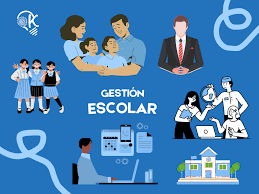 La gestión escolar y el rol directivo - TD en Gestión Educativa Mayo 2025