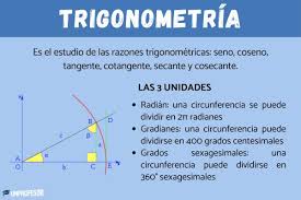 TRIGONOMETRÍA Y SU DIDÁCTICA II - Esp. en Matemática Junio 2025