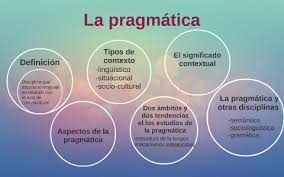 CONSTRUCCIÓN DEL SENTIDO DESDE LA PRAGMÁTICA EN LA ENSEÑANZA DE LA LENGUA II - Espec. en Lengua Castellana Junio 2025